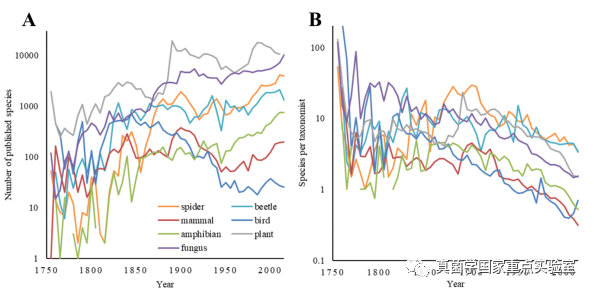 圖片關鍵詞 圖片