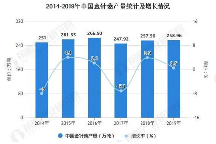 圖片關鍵詞 圖片